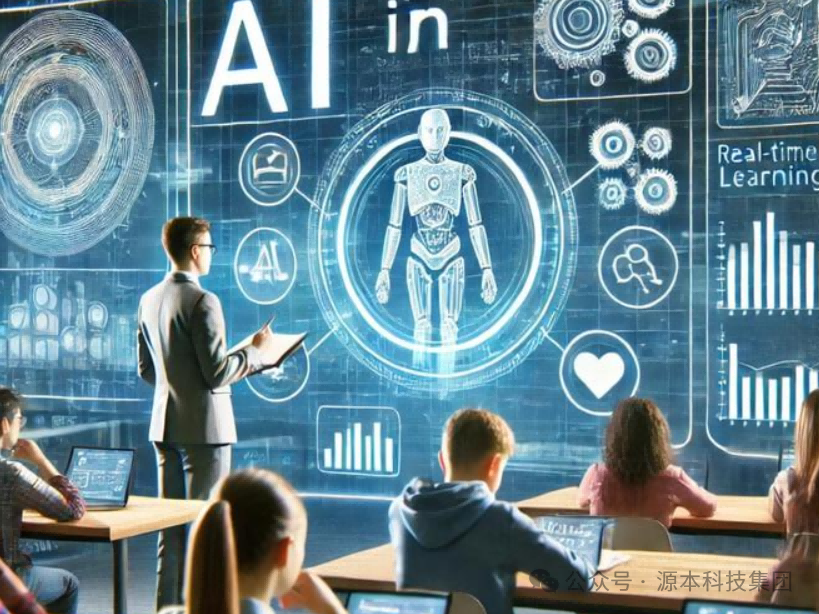 艾弗森贝博ballbet官网科技-本科生掌握大数据、云原生、AI-竞赛保研求职的“超车秘籍”来了！